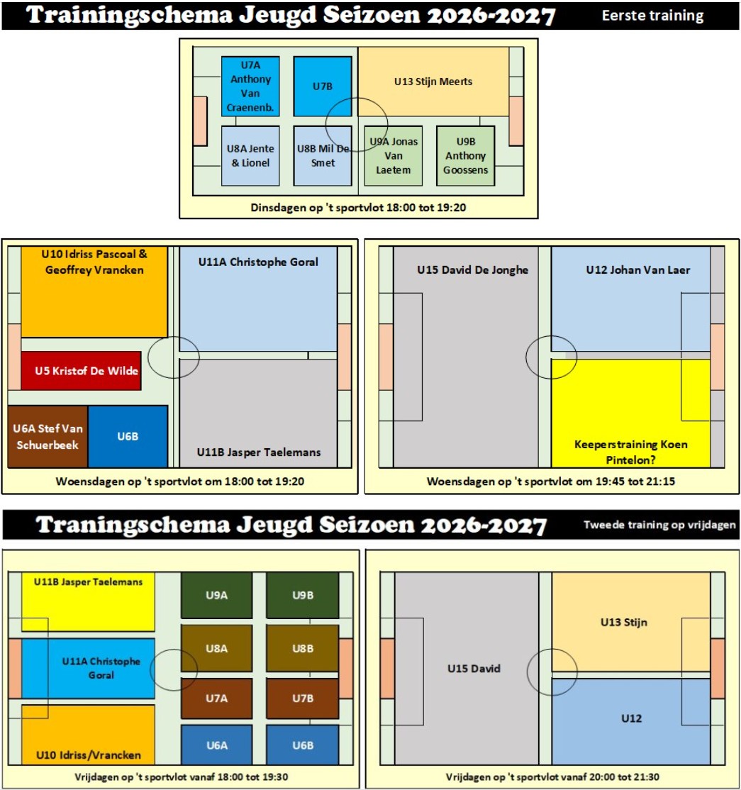 volledig-trainingsplan-tot-eind-december Planning jeugdtrainingen.